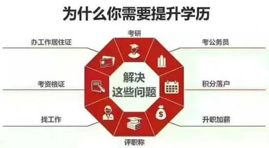 網絡遠程教育—新時代教育