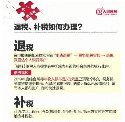 多省恢復個稅APP匯算清繳功能，繼續(xù)教育提升學歷能申請退稅么？