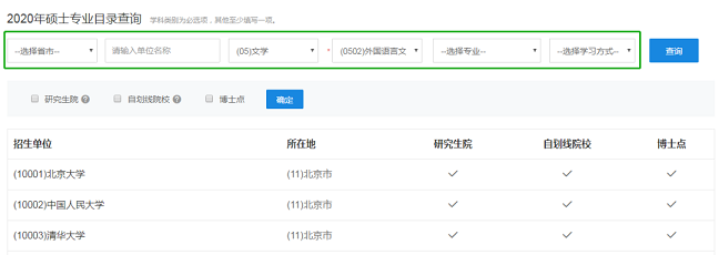 這才是研招網(wǎng)的正確打開(kāi)方式！省時(shí)省事！