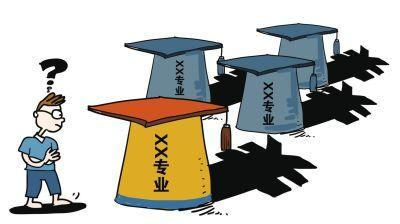 大學(xué)選專(zhuān)業(yè)，只要明白4個(gè)檔次，3個(gè)原則，基本不會(huì)有太大的問(wèn)題