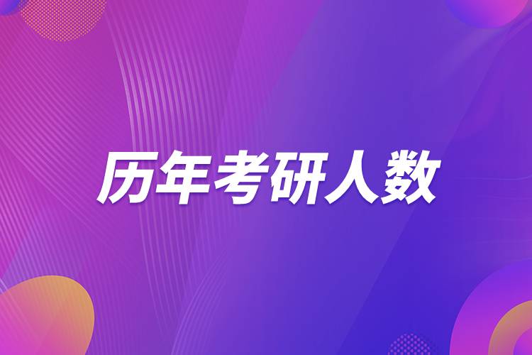 歷年考研人數